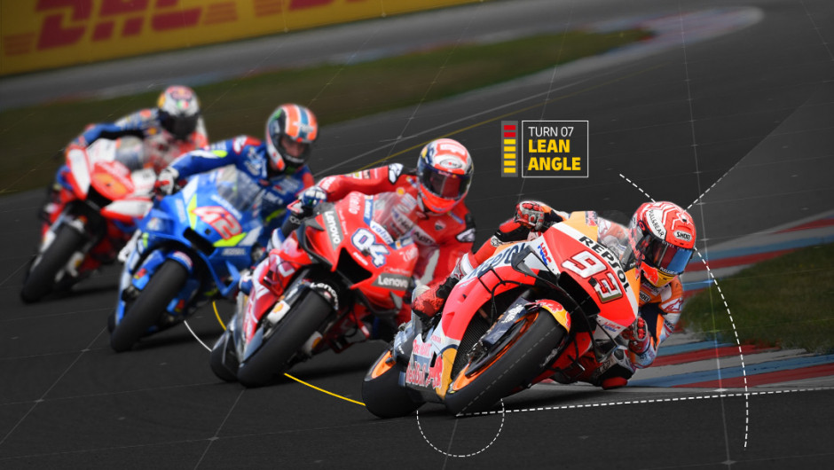 Test Your MotoGP™ Knowledge and Win!