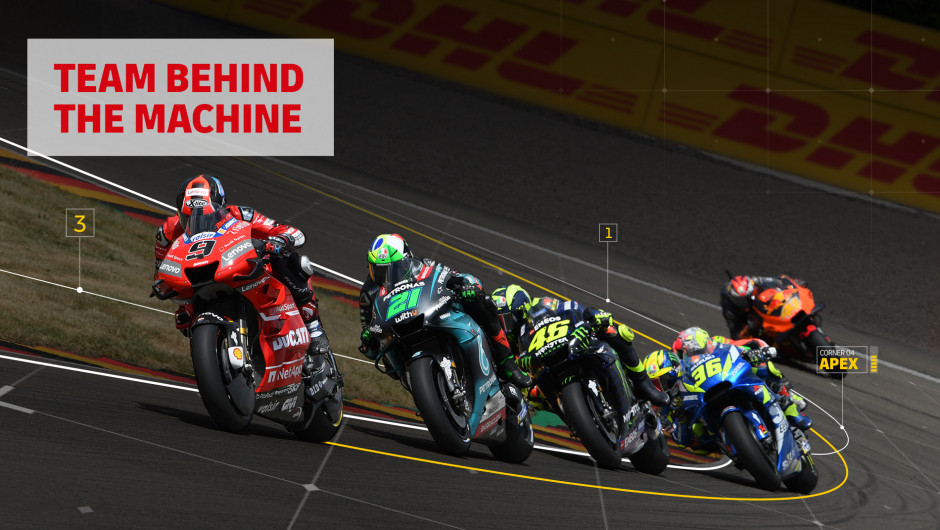 MotoGP™ – New Film Series: Geared Up!
