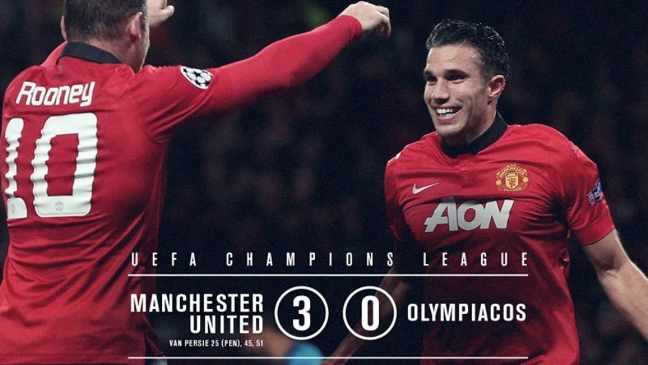 United in Success: Reds Reach Champions League Quarter Finals