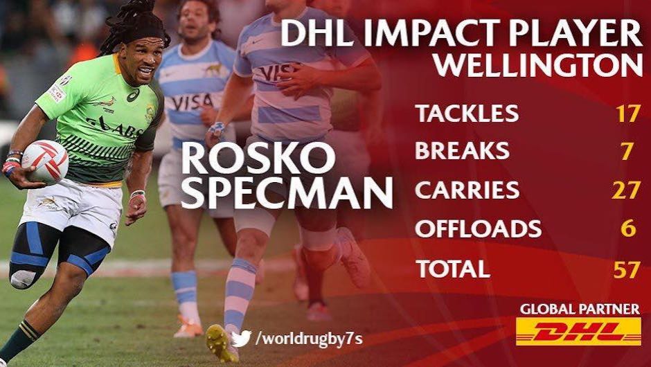 Specman’s impact on Wellington