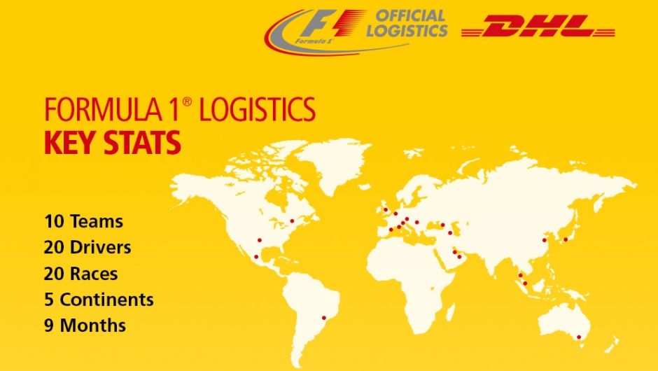 DHL gears up for new standards of speed in the 2017 FIA Formula 1 World Championship™