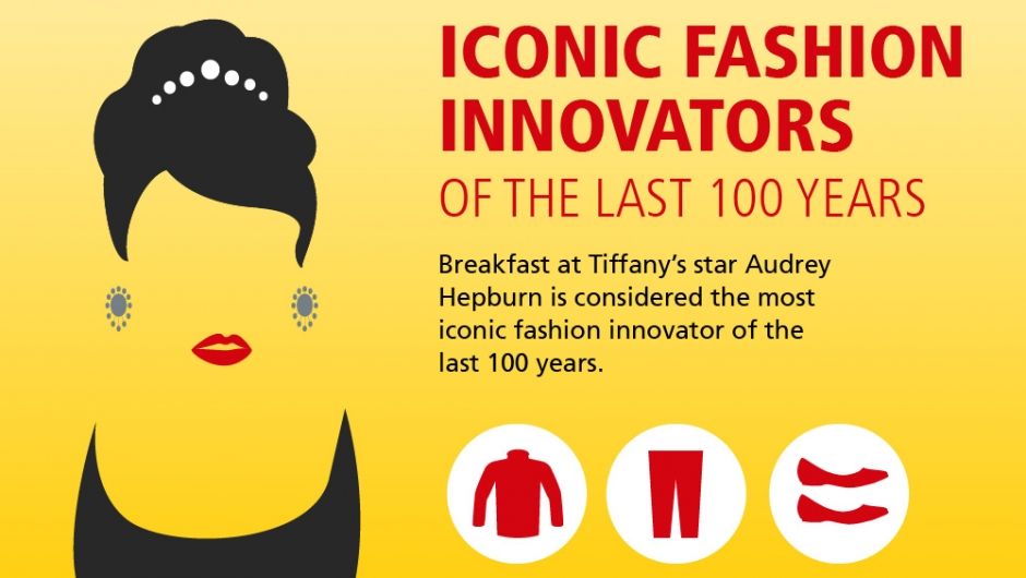 New DHL consumer survey on fashion trends and their parallels in the world of logistics