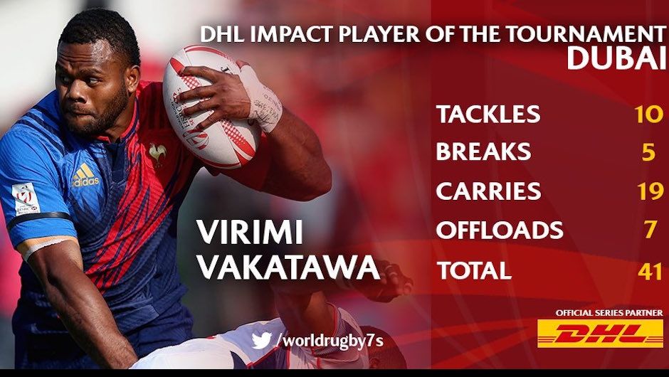 Vakatawa's impactful Dubai
